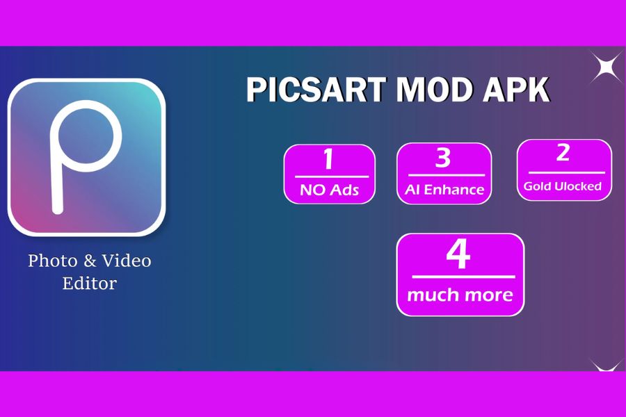 Banneer Picsart Theartpics Mod APK 1